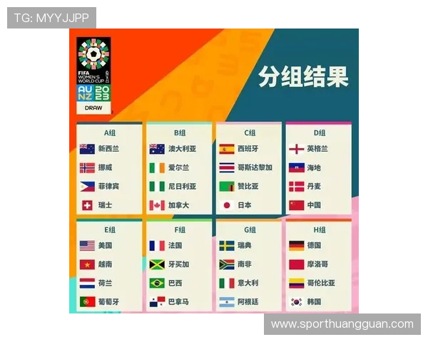 2026世界杯48支球队分12个小组的赛制如何规定