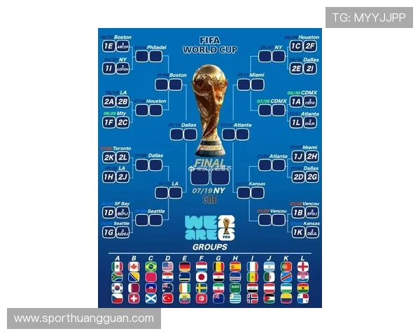 2026世界杯小组赛怎么晋级淘汰赛规则是什么 2026世界杯小组赛怎么晋级淘汰赛规则是什么