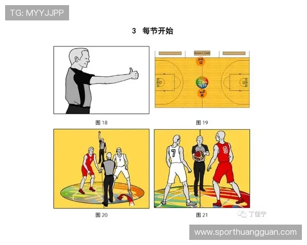 篮球开场比赛规则详解：跳球时机与站位要求