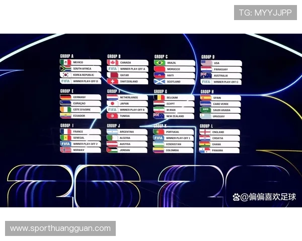 2026世界杯分档规则依据什么决定 2026世界杯分档规则依据什么决定