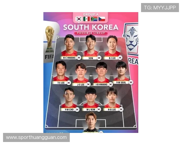 韩国队2026世界杯阵容预测:孙兴慜领衔能否突破16强魔咒 韩国队2026世界杯阵容预测:孙兴慜领衔能否突破16强魔咒