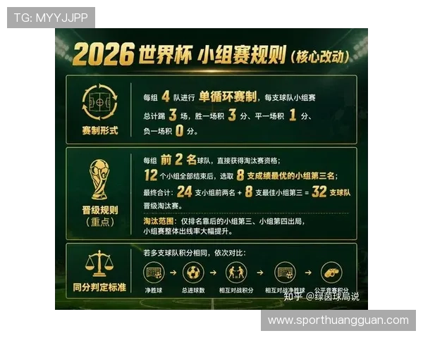 2026世界杯48队赛制会改变强弱格局吗