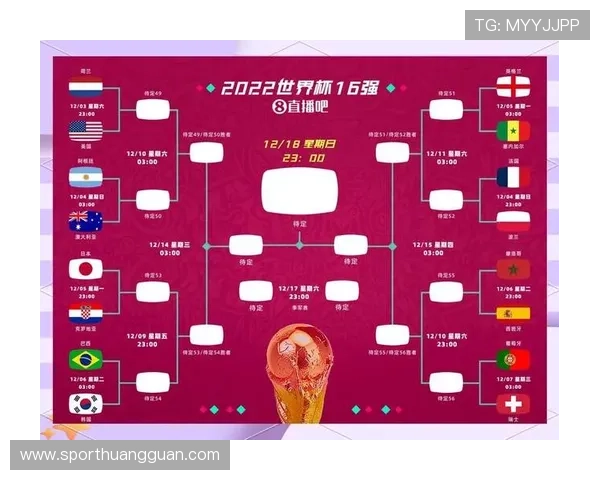 2026世界杯最佳第三名进球数相同怎么办 2026世界杯最佳第三名进球数相同怎么办